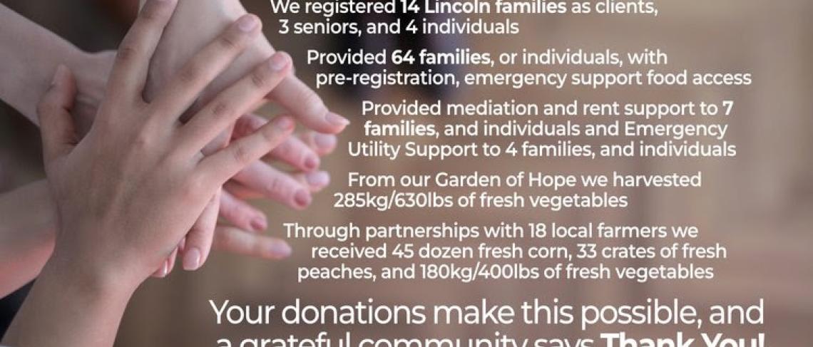 Autumn Harvest of Hope Hampers for our neighbours in need