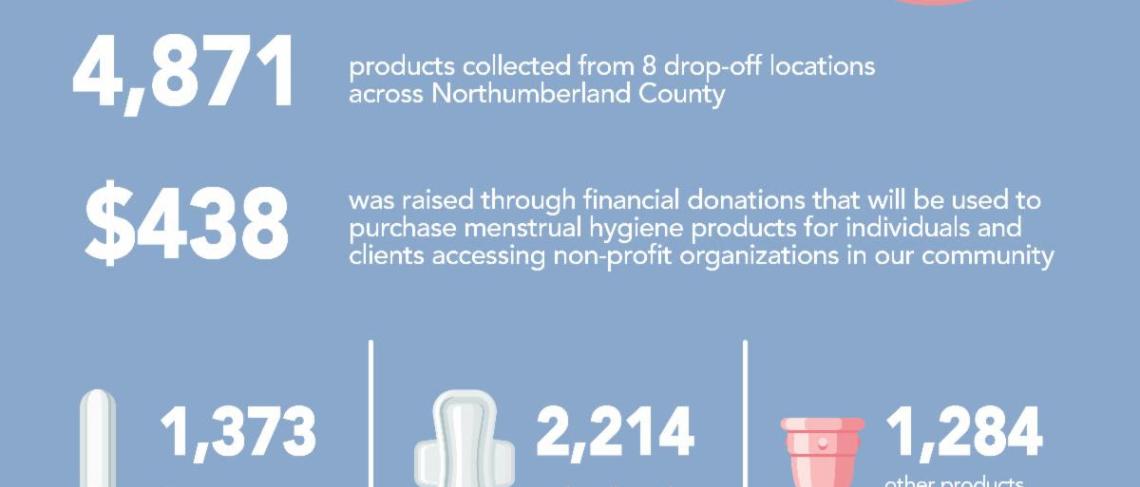 Northumberland United Way