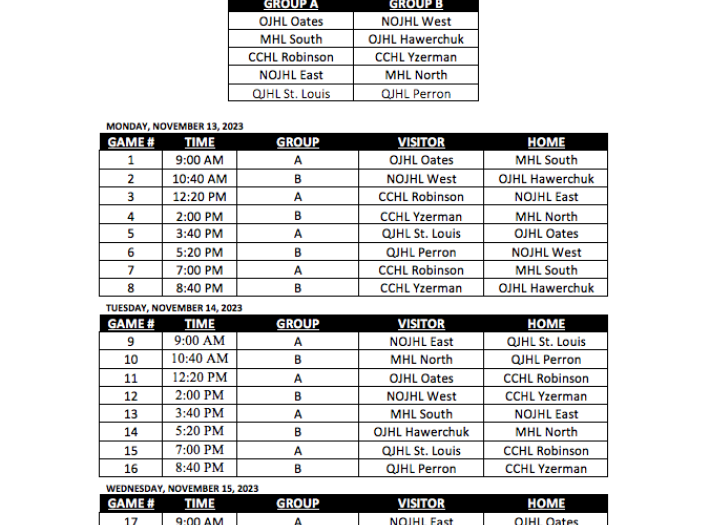 Eastern Canada Cup