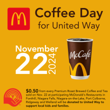 November 22 is first ever Coffee Day for United Way at 13 McDonald’s Restaurants across Niagara   