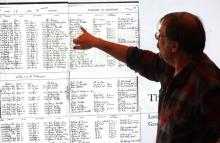 Ontario Land Registry Public Workshop at NOTL Museum  Saturday April 5th
